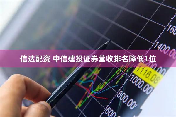信达配资 中信建投证券营收排名降低1位